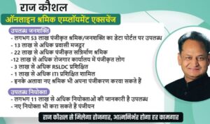 Rajasthan-pravasi-workers-job-online-registration-1-768x452