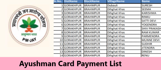 Ayushman Card Payment List