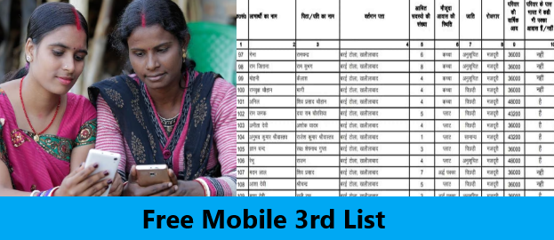 Free Mobile 3rd List 