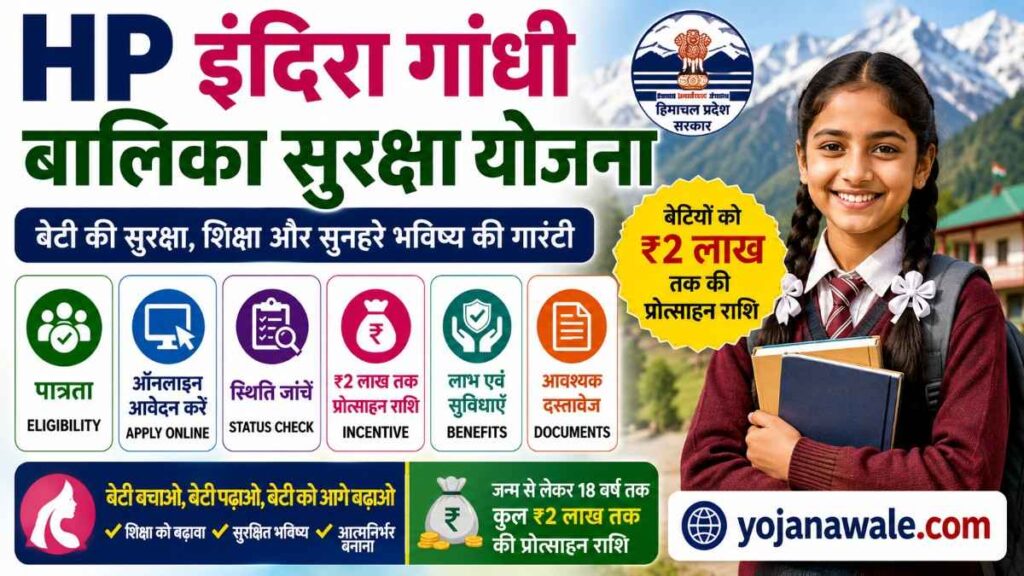 HP Indira Gandhi Balika Suraksha Yojana