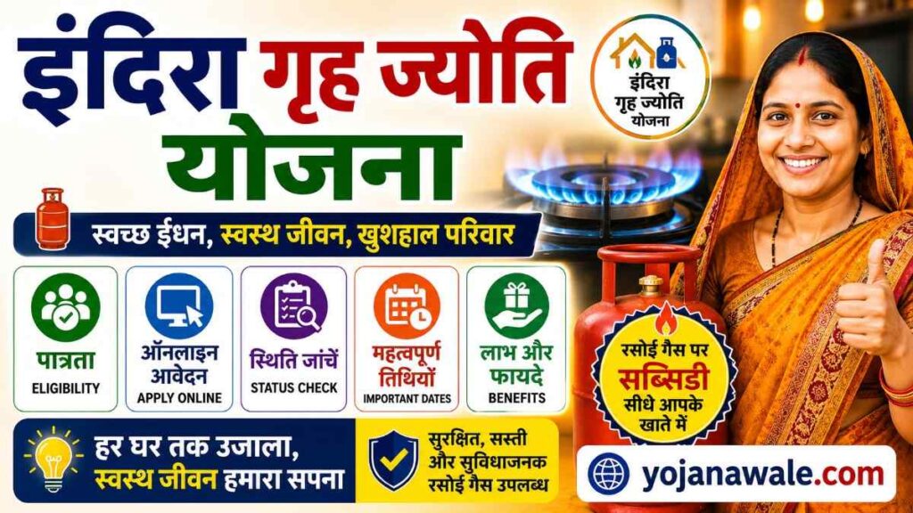 Indira Grah Jyoti Yojana
