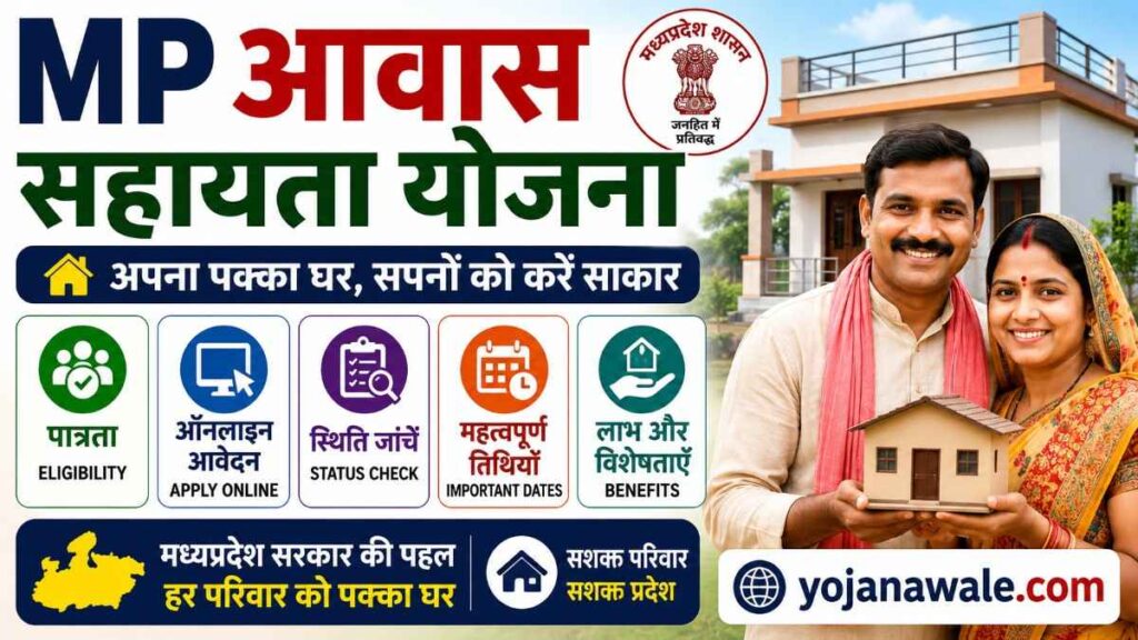 MP Awas Sahayata Yojana