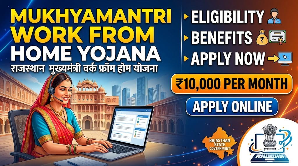 Mukhyamantri Ayushman Arogya Yojana 2026: Eligibility, Apply Online, Status Check